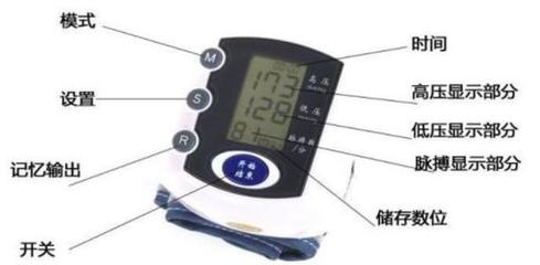家用血壓計怎么選才正確,需要注意這幾條,為爸媽收好了